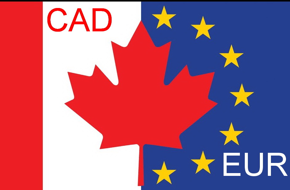 You are currently viewing how to send or transfer money from Canada to Europe