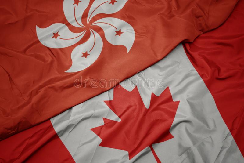 transfer money from Canada to Hong Kong